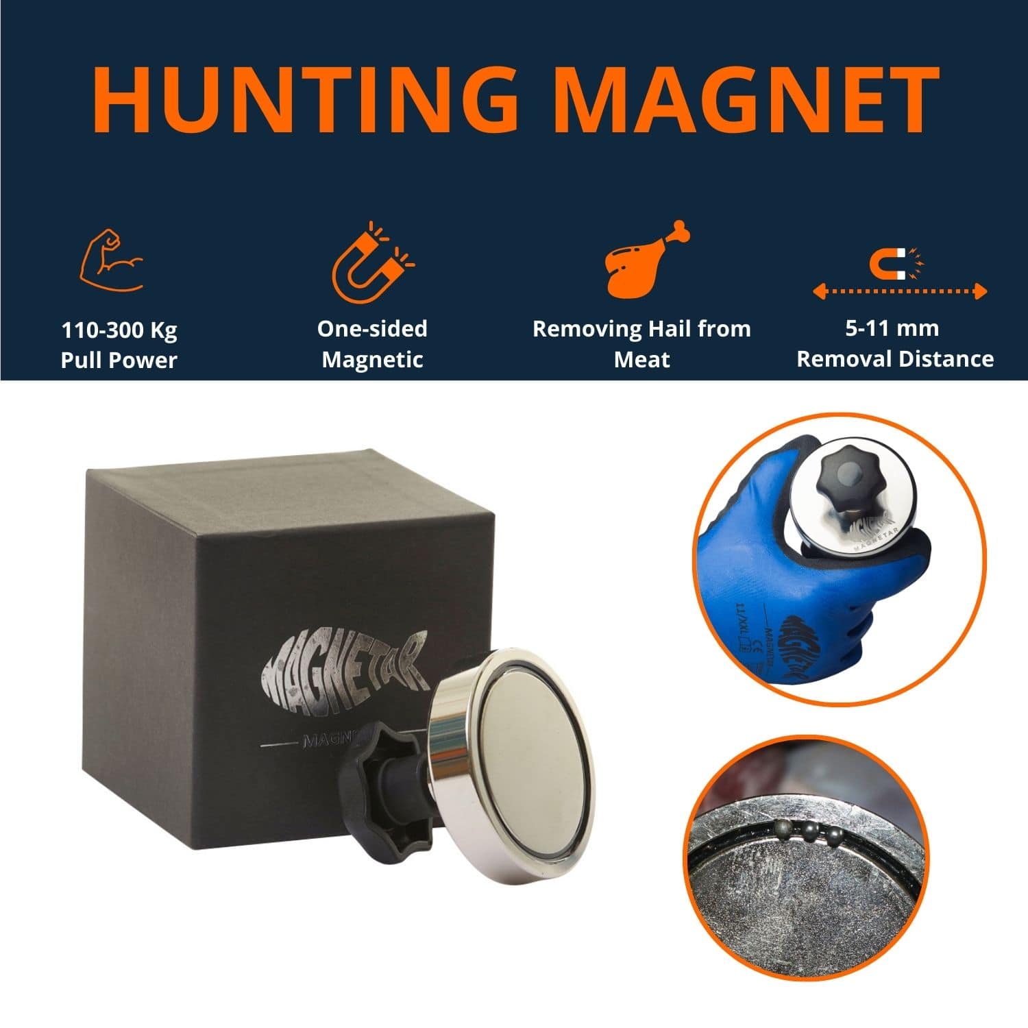 Magnetar Hunting Magnet Benefits