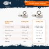 Bulldog 800 Comparison