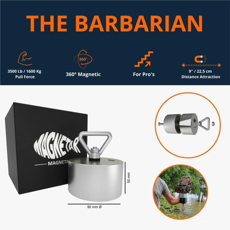 The barbarian benefit