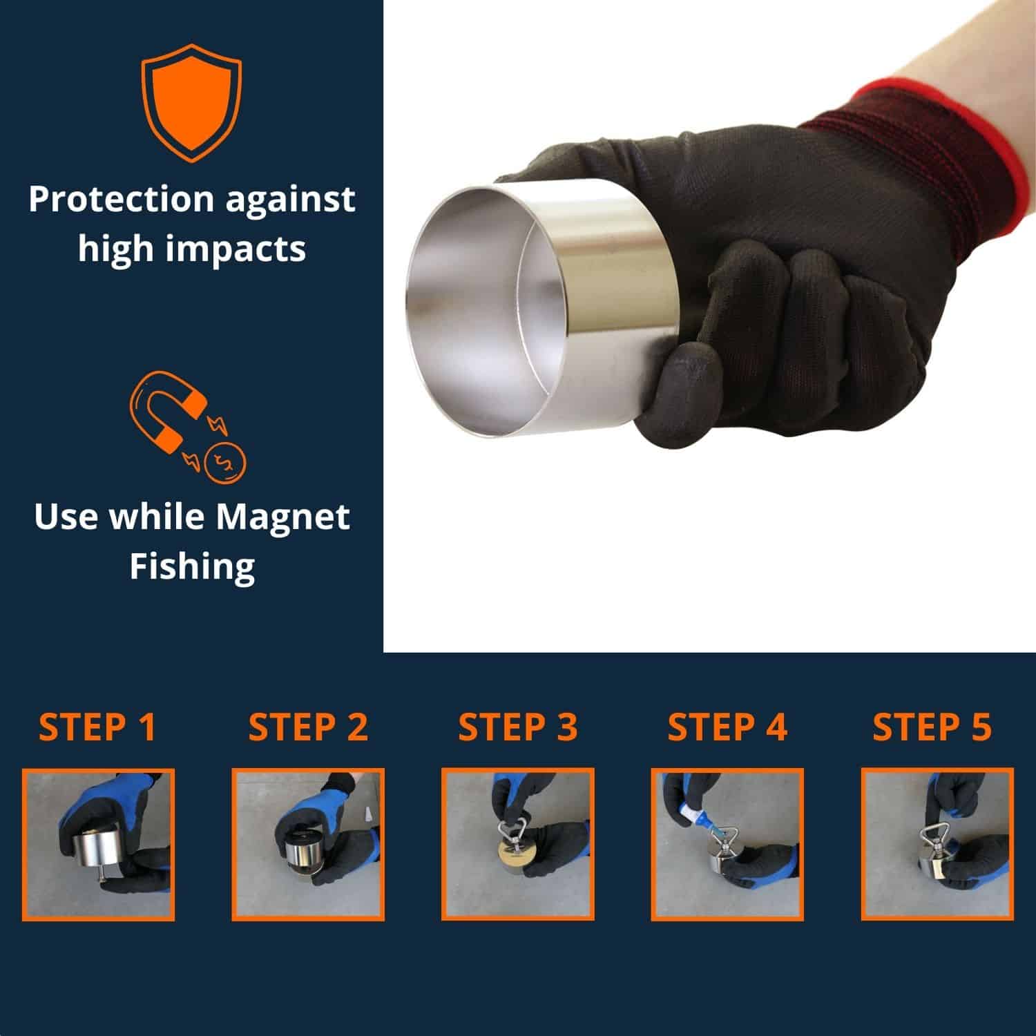 The barbarian protection cover benefits